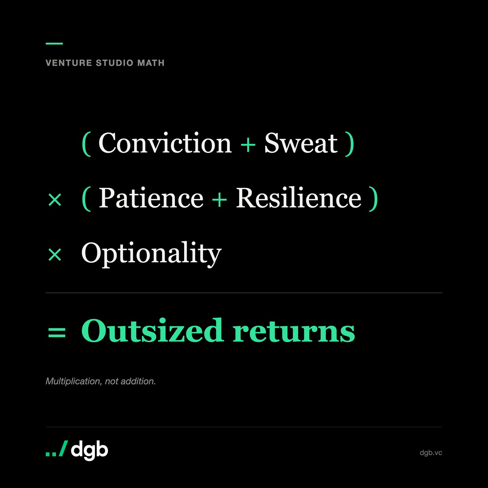 Venture studio math: conviction plus sweat, times patience plus resilience, times optionality, equals outsized returns. Multiplication, not addition.